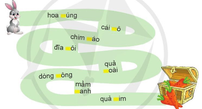 BÀI ĐỌC 3. GIẶT ÁOĐỌC HIỂUCâu 1: Bài thơ có hai nhân vật là bạn nhỏ và nắng. Mỗi nhân vật được nói đến trong khổ thơ nào?Giải nhanh:- Bạn nhổ: khổ 2, 4- Nắng: khổ 1, 3, 5Câu 2: Tìm những hình ảnh đẹp ở khổ thơ 2 và khổ 4:a) Tả bạn nhỏ làm việcb) Nói lên cảm xúc của bạn nhỏ khi hoàn thành công việcGiải nhanh: a) - Lấy bọt xà phòng - Làm đôi găng trắng- Tay em lấp lánhb) Em yêu ngắm mãiCâu 3: Khổ thơ 3 tả nắng đẹp như thế nào?Giải nhanh:Nắng vàng trải đầy trời, khắp sân nhà và lối đi.Câu 4: Em hiểu câu thơ:  Nắng đi suốt ngày/ Giờ lo xuống núi