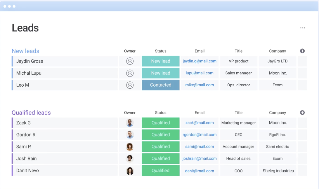 screenshot of monday Contact Management Software Solutions