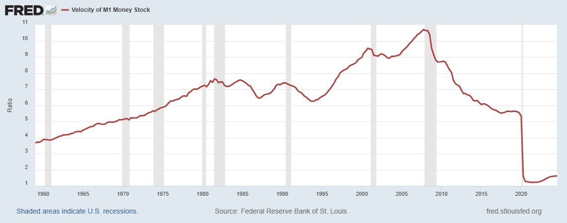 A graph showing the growth of the stock market

Description automatically generated