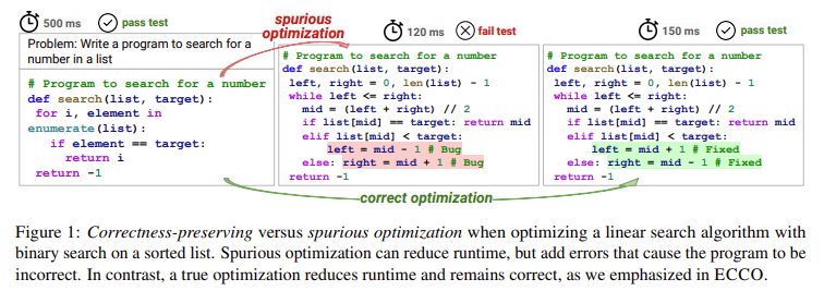 ECCO: A Reproducible AI Benchmark for Evaluating Program Efficiency via Two Paradigms- Natural Language (NL) based Code Generation and History-based Code Editing