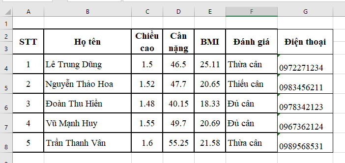 CHỦ ĐỀ E: BÀI 2 - LÀM QUEN VỚI TRANG TÍNHMỞ ĐẦUCâu 1: Bảng trong phần mềm bảng tính có gì khác với bảng trong phần mềm soạn thảo văn bản.Đáp án chuẩn:Có địa chỉ ô, có cột, hàng, có tên hàng, tên cột.Có tên trang tính.1. Sổ tính, trang tính và một số thành phần cơ bảnCâu 1: Thực hiện mỗi thao tác và Đáp án chuẩn câu hỏi:1. Chọn một ô (hoặc một cột, một hàng), điều gì cho em biết thao tác chọn đó đã thành công?2. Kéo thanh cuộn đứng xuống dưới, các tên hàng sẽ thay đổi như thế nào?3. Kéo thanh cuộn ngang sang phải, các tên cột sẽ thay đổi như thế nào?Đáp án chuẩn:1. Ô bôi đen cho biết thao tác chọn đã thành công.2. Tên hàng thay đổi theo số thứ tự.3. Tên cột thay đổi theo thứ tự cột.4. Thực hành nhập dữ liệuCâu 1: Thêm cột Điện thoại cho “Bảng chỉ số BMI của một nhóm và nhập dữ liệu.Đáp án chuẩn:Bước 1. Chọn cột Đánh giá → Home → Insert.Bước 2. Nhập tên cột mới và dữ liệu.Câu 2: Chèn thêm một hàng mới sát ngay dưới hàng dữ liệu của Nguyễn Thảo Hoa, sau đó nhập dữ liệu. Tạm bỏ trống các ô BMI, Đánh giá, sau này sẽ tự động cập nhập theo công thức.Đáp án chuẩn:Bước 1. Chọn hàng dữ liệu Đoàn Thu Hiền → Home → Insert.Bước 2. Nhập tên hàng mới và dữ liệu chiều cao, cân nặng.Câu 3: Đặt tên trang tính và lưu các cập nhập mới thực hiện. Gõ nhập tên mới là BMI và lưu tệp.Đáp án chuẩn:Nháy đúp chuột vào chữ Sheet → Gõ tên mới là BMI và lưu tệp.VẬN DỤNGCâu 1: Tạo bảng Excel tương tự để tính chỉ số BMI của mọi người trong gia đình em (hoặc trong tổ em) ở trang Sheet2 và đổi tên thành “MySheet”.Đáp án chuẩn:Các em tham khảo bảng mẫu sau:TỰ ĐÁNH GIÁ