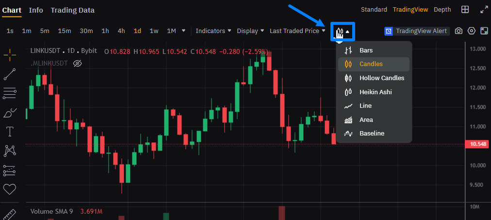 Comprendre l'Interface de la Bourse et les Éléments Clés pour le Trading d'Arbitrage de Contrats à Terme