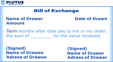 Bill of Exchange Format