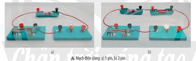 BÀI 8. ĐIỆN TRỞ. ĐỊNH LUẬT OHM