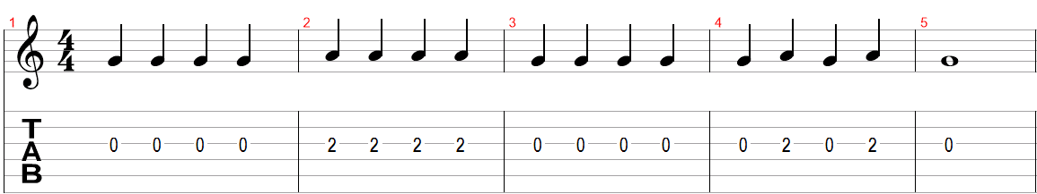 Third string study