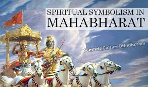 Symbolism of Mahabharata Characters in Real Life