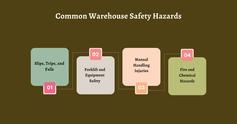 Common Warehouse Safety Hazards