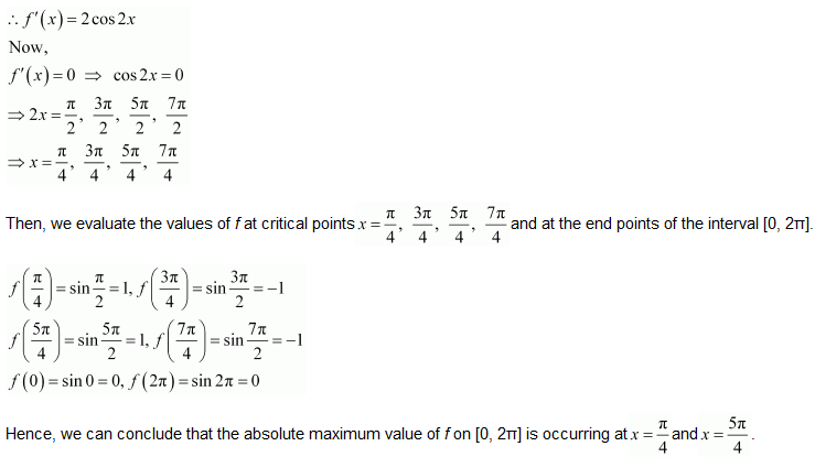 NCERT Solutions for Class 12 Maths Application of Derivatives