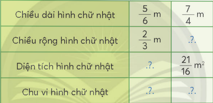 BÀI 75. PHÉP CHIA PHÂN SỐ THỰC HÀNHBài 1:Viết các phép chia thành phép nhânĐáp án chuẩn:                   Bài 2:TínhĐáp án chuẩn:  LUYỆN TẬPBài 1: TínhĐáp án chuẩn:  Bài 2: TínhĐáp án chuẩn:  VUI HỌCĐáp án chuẩn:  KHÁM PHÁ