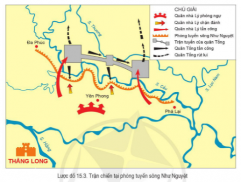 BÀI 15. CUỘC KHÁNG CHIẾN CHỐNG QUÂN TỐNG XÂM CỦA NHÀ LÝ (1075- 1077)1. Chủ động tiến công để tự vệ (1075)Câu 1: Đọc thông tin và quan sát hình 15, lược đồ 15.1, hãy làm sáng tỏ nét độc đáo trong kế sách của nhà Lý khi tấn công sang đất Tống.Đáp án chuẩn:Chủ trương “Tiên phát chế nhân  (tiến công trước để chế ngự kẻ địch). Ông nói: “Ngồi yên đợi giặc không bằng đem quân đánh trước để chặn thế mạnh của giặc