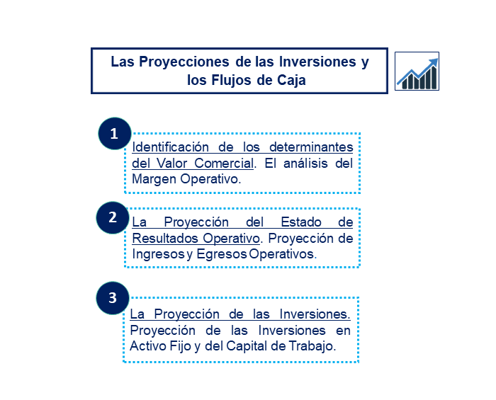 Diapositiva15