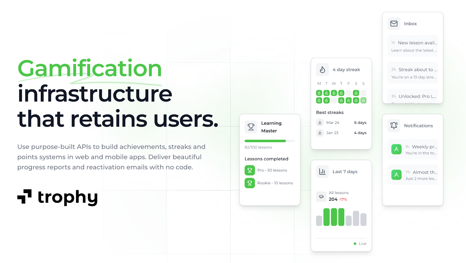 Trophy gamification infrastructure