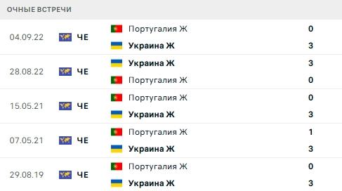 Зображення, що містить текст, знімок екрана, число, Шрифт

Вміст, створений ШІ, може бути неправильним.