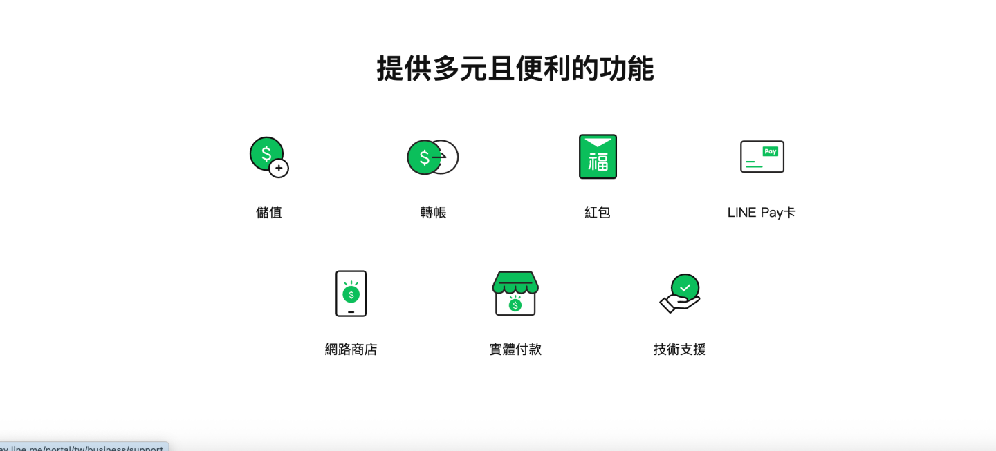 LINE Pay 獲准成立新電支平台「LINE Pay Money」！LINE Points、信用卡綁定與一卡通常見問題懶人包
