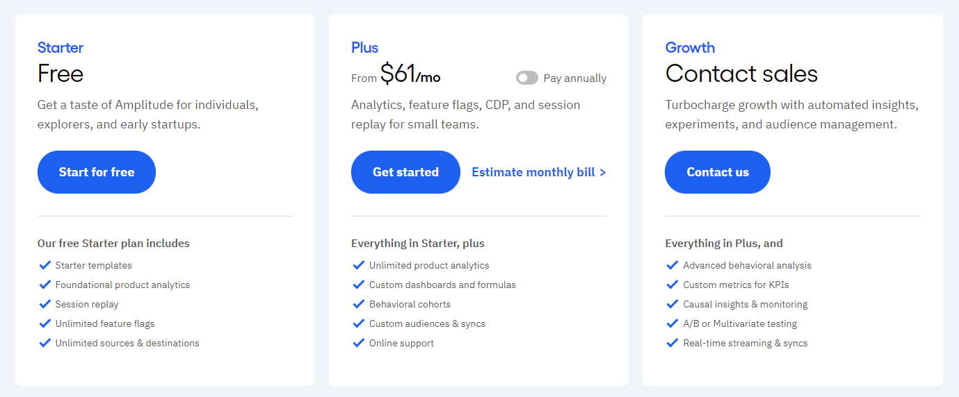 Amplitude Analytics pricing