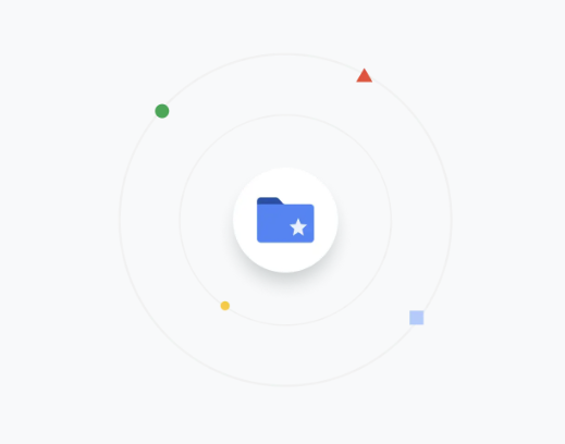 Test Creatives