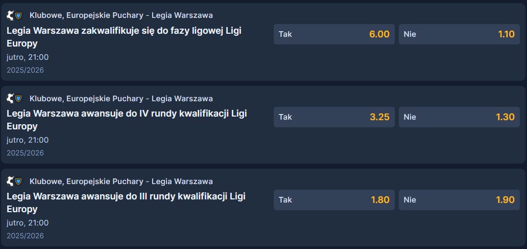 Legia Warszawa typy bukmacherskie na awans w Lidze Europy