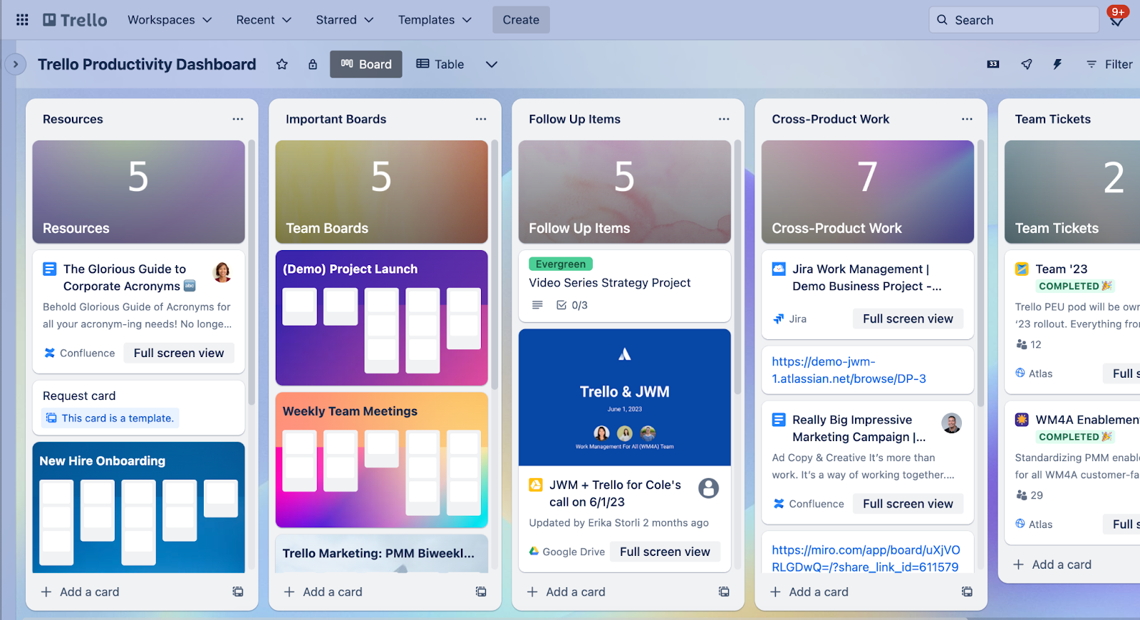 Trello: Project management tool to visualize tasks