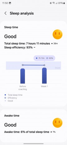 Analisis tidur di Samsung Health