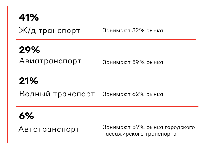 AD_4nXcYZM1hh8y19rbiZMGU_RHIPKC5KpmZun5pGKdrenJU83wIxydQlKRMTdOr_UKk4TiZ7MizsFz6PwoYv-ZxgncuFdOJ58rmgtgr5PW-LARx0RFApfmCBPE0BEmh08p_MnvQTCPX1A