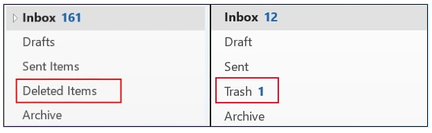 open deleted or trash folder