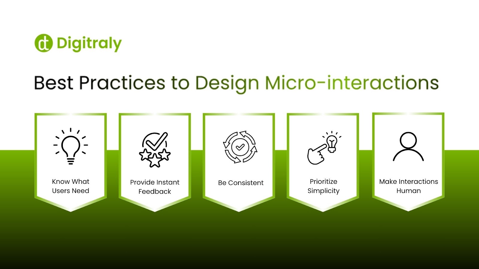 Best practices to design micro interactions 