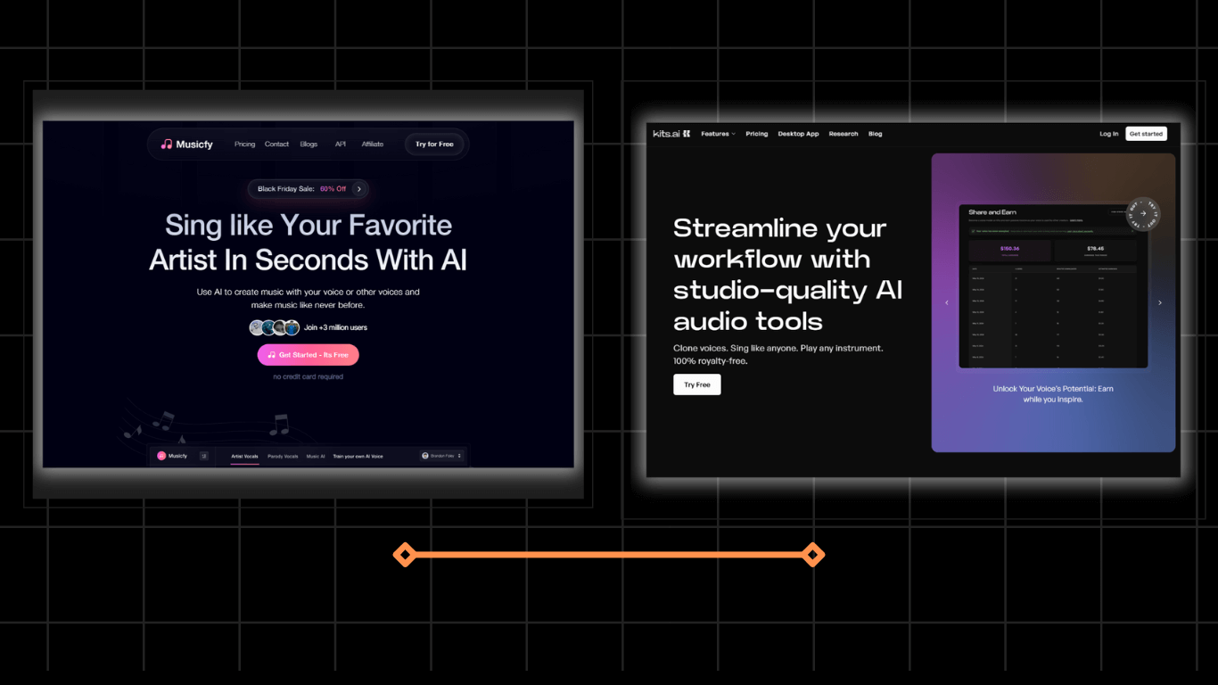 Meta Description: Discover which AI music tool suits your needs better in this comprehensive Musicfy vs Kits AI comparison. Learn about pricing, features, and real-world applications for 2025.