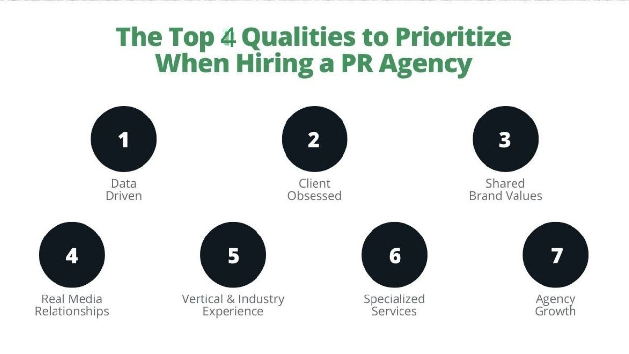 Pros of Hiring a PR Agency