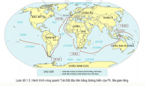 CHỦ ĐỀ I: CÁC CUỘC PHÁT KIẾN ĐỊA LÍ THẾ KỈ XV - XVI1. Nguyên nhân và điều kiện của các cuộc đại phát kiến địa líCâu 1: Đọc thông tin và quan sát lược đồ hình 1.1, các hình từ 1.1 đến 1.4, hãy- Giải thích nguyên nhân dẫn tới các cuộc phát kiến địa lí.- Phân tích điều kiện tác động đến các cuộc phát kiến địa lí. Đáp án chuẩn:- Do yêu cầu phát triển của sản xuất, nhu cầu hương liệu, vàng bạc, nguyên liệu và thị trường buôn bán mới,... - Các nhà hàng hải có nhiều hiểu biết mới về đại dương, có quan niệm mới về Trái Đất, kĩ thuật đóng tàu có những tiến bộ mới2. Một số cuộc đại phát kiến địa lí cuối thế kỉ XV - đầu thế kỉ XVICâu 1: Đọc thông tin, tư liệu và quan sát lược đồ hình 1.2, hình 1.5, hãy- Trình bày hành trình phát kiến địa lí của C. Cô-lôm-bô.- Giải thích vì sao C. Cô-lôm-bô lại đi về phía tây khi tìm đường đến Ấn Độ.- Nêu ý nghĩa phát kiến địa lý của C. Cô-lôm-bô. Đáp án chuẩn:C. Cô-lôm-bộ có ý định sang châu Á qua Đại Tây Dương và đã đến một số đảo ở vùng biển Ca-ri-bê. Thương nhân châu Âu biết đến châu Mỹ và bắt đầu thúc đẩy quá trình tiếp xúc văn hóa và trao đổi kinh tế giữa hai châu lục.Câu 2: Đọc thông tin và quan sát lược đồ 1.3, hình 1.6, hãy:- Trình bày hành trình phát kiến địa lí của Ph.Ma-gien-lăng.- Nêu ý nghĩa phát kiến địa lí của Ph.Ma-gien-lăng. Đáp án chuẩn:Năm 1519, Ph, Ma-gien-lăng khởi hành về phía tây để tìm đường sang châu Á. Ông đi qua điểm cực nam châu Mỹ và tiến vào đại dương ông gọi là Thái Bình Dương, chứng minh Trái Đất hình cầu.3. Tác động của các cuộc đại phát kiến địa líCâu 1: Đọc thông tin và quan sát sơ đồ 1, hình 1.7, 1.8, hãy phân tích những tác động của cuộc đại phát kiến địa lí.Đáp án chuẩn:Thúc đẩy thương nghiệp châu Âu, mở rộng thị trường và giao lưu kinh tế, văn hoá Đông – Tây; chứng minh Trái Đất hình cầu, đánh dấu sự xuất hiện của chủ nghĩa tư bản.LUYỆN TẬPCâu 1: Hãy lập bảng theo mẫu dưới đây để tóm tắt những nội dung cơ bản về hai cuộc phát kiến địa lí của C.Cô-lôm-bô và Ph.Ma-gien-lăngĐáp án chuẩn:Nhà hàng hảiThời gianKết quảÝ nghĩaC. Cô-lôm-bô- Lần 1: năm 1492- Lần 2: năm 1493.- Lần 3: năm 1498- Lần 4: năm 1502Tìm ra châu MỹThương nhân châu Âu biết đến châu Mỹ và bắt đầu thúc đẩy quá trình tiếp xúc văn hóa, trao đổi kinh tế giữa hai châu lục.Ph. Ma-gien-lăng519 - 1522Tìm ra điểm cực nam châu Mỹ và  Thái Bình DươngChứng minh trên thực tế Trái Đất hình cầu.Câu 2: Theo em, tác động nào của các cuộc đại phát kiến địa lí là quan trọng nhất? Vì sao?Đáp án chuẩn:- Mở ra những con đường mới, tìm ra những vùng đất mới, thị trường mới- Mục đích tìm ra những con đường thương mại mới để kết nối phương Đông với phương Tây. VẬN DỤNG