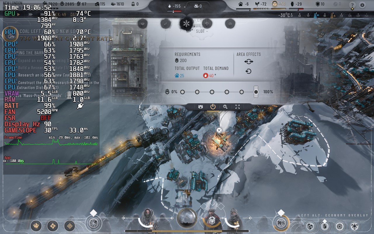 Frostpunk 2 Performance Screenshot