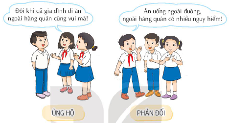 TUẦN 24ĂN UỐNG NGOÀI HÀNG QUÁN1. Khảo sát về thói quen ăn uống của gia đình.- Lập nhóm nhà báo và phân công người phỏng vấn, người ghi chép…- Mỗi nhóm nhà báo khảo sát một tổ.- Đưa ra nhận xét về thói quen ăn uống của các gia đình.Giải nhanh: Học sinh tự khảo sát2. Thảo luận về chủ đề  Ăn ở nhà hàng hay ăn ở nhà?