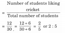 NCERT Solutions For Class 6 Maths Chapter 12 Ratios and Proportions