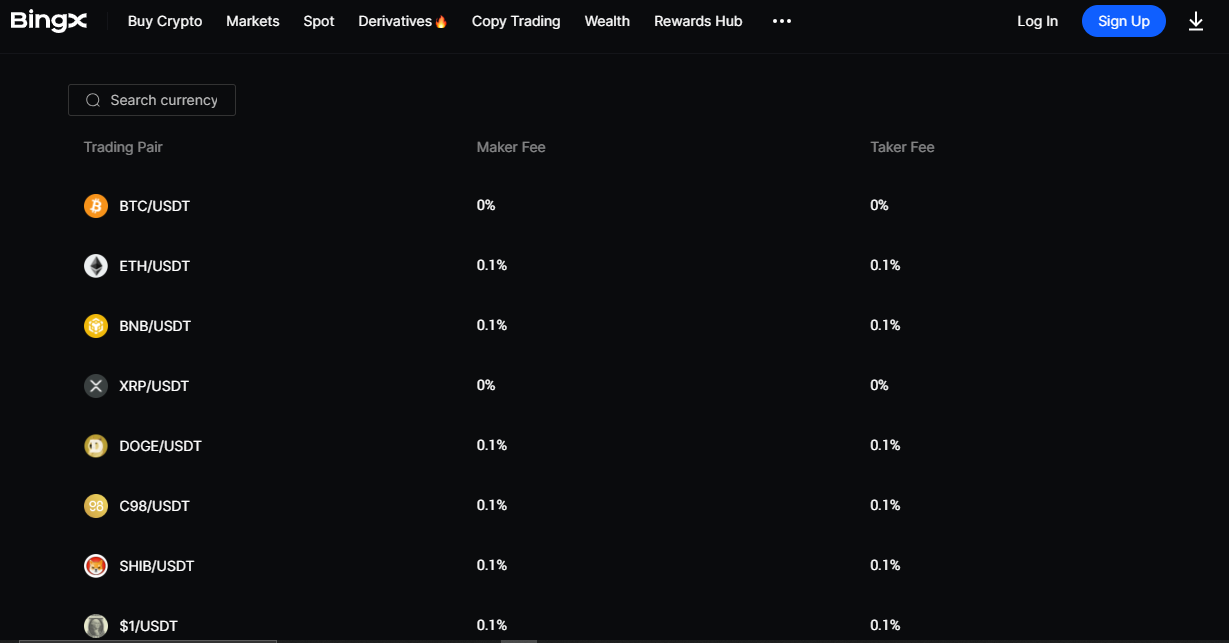 BingX fees and deposit dashboard 