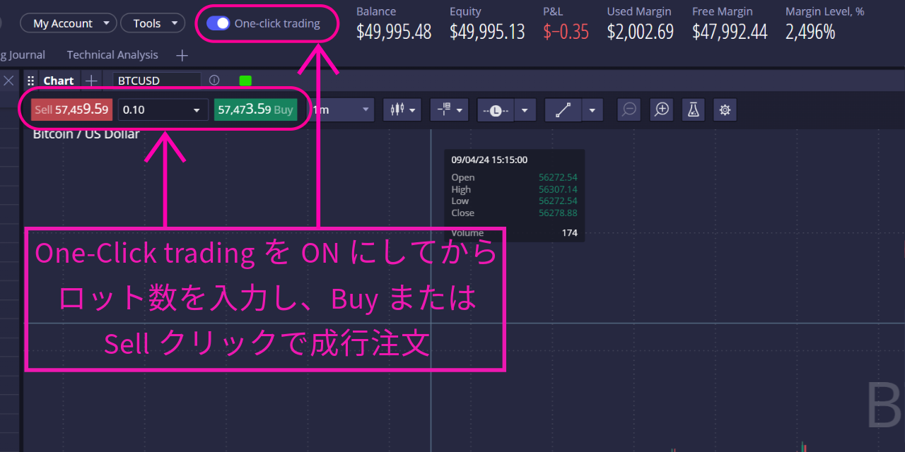 DXTradeの成行注文方法