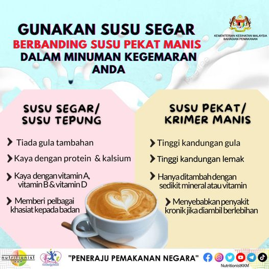 Susu Pekat: Sebanyak Mana Kuantiti Gula di Sebalik Tin?