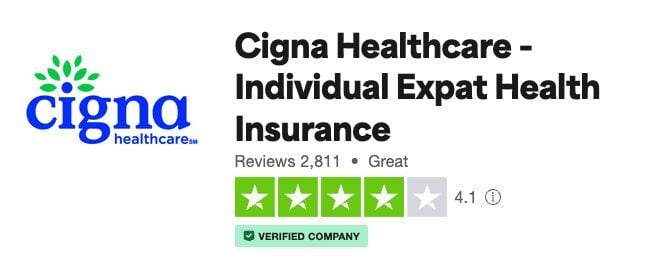 Cigna review