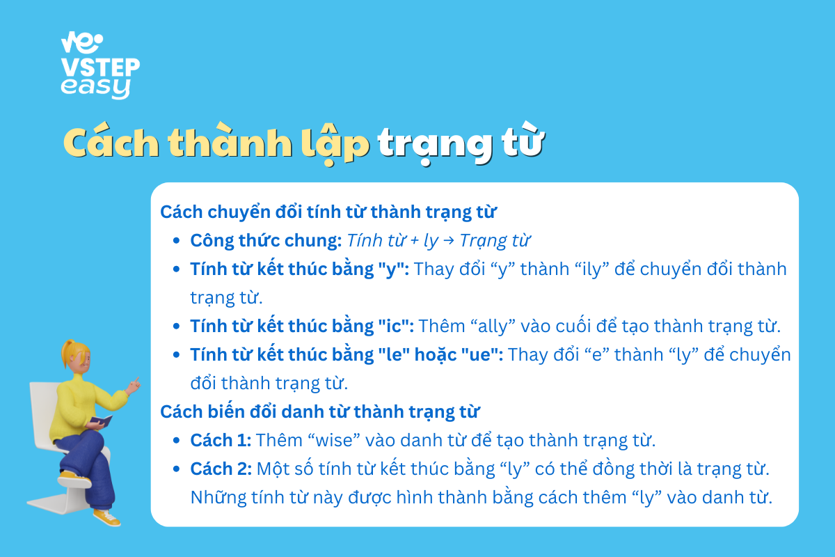 Cách thành lập trạng từ
