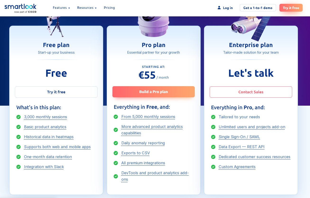 Smartlook pricing