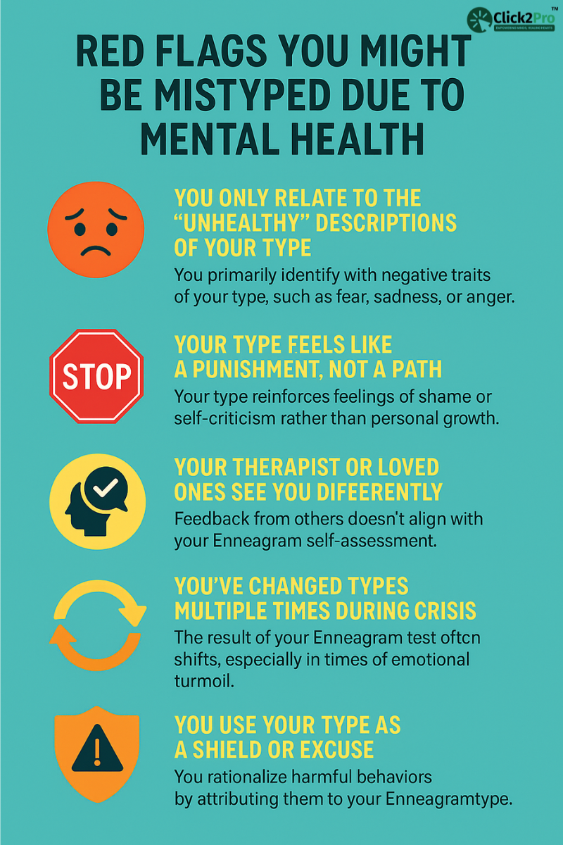 Signs you may be mistyped on the Enneagram due to mental health issues like stress or trauma.