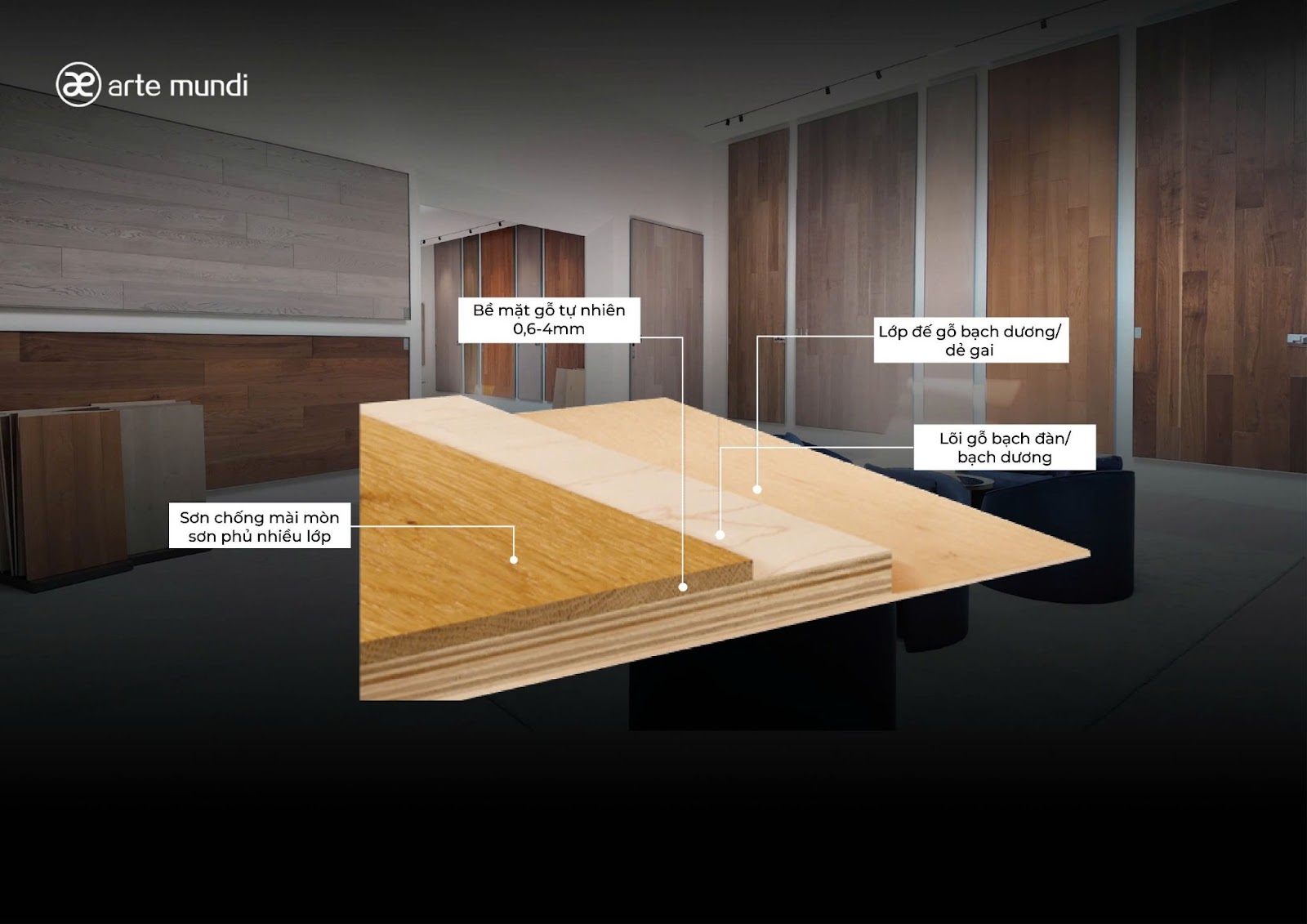 Sàn gỗ kỹ thuật plywood nhiều lớp