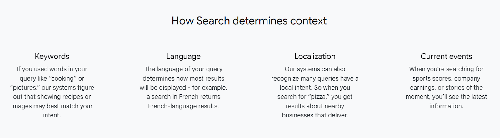 Website localization can improve SEO rankings