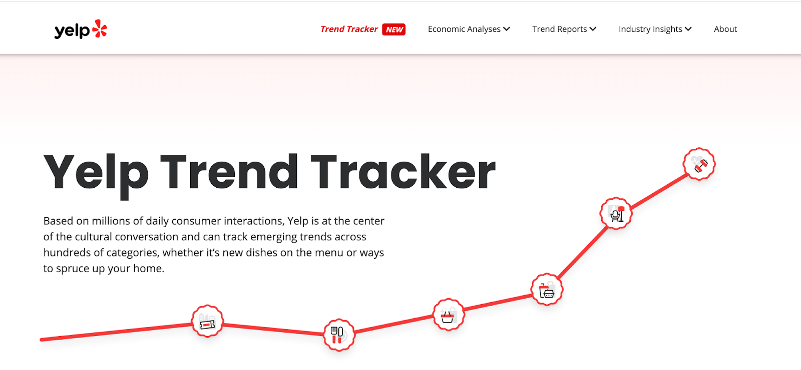 yelp's trend tracker home page