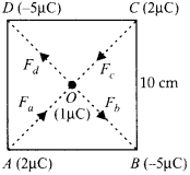 NCERT Solutions for Class 12 Physics Chapter 1 Electric Charges and Fields 4