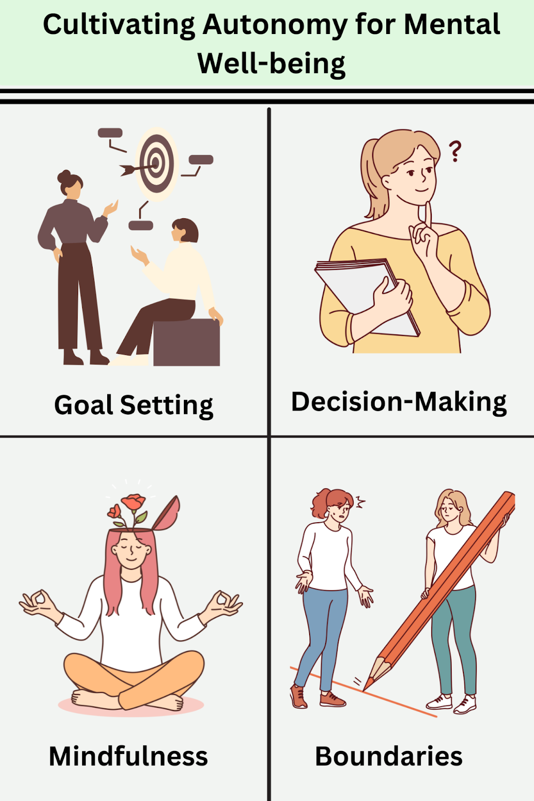 Illustrated tips for cultivating autonomy: goal setting, decision-making, mindfulness, and boundaries.