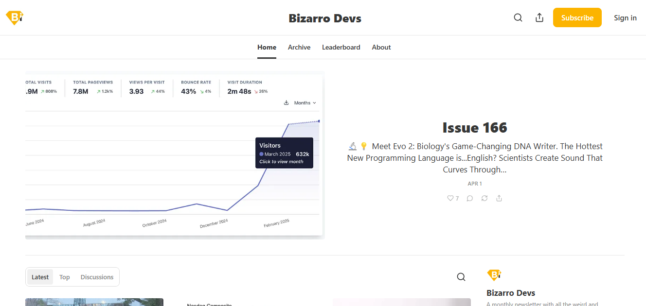 Screenshot of Bizarro Devs. 