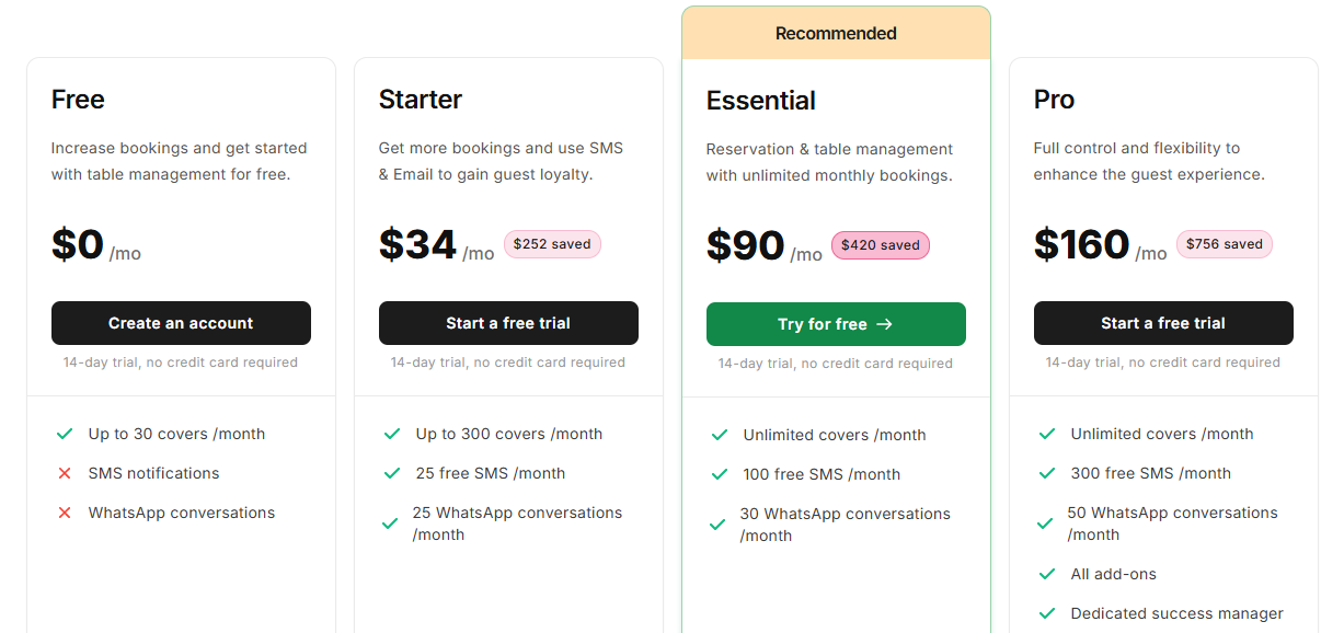 Eat App pricing plans