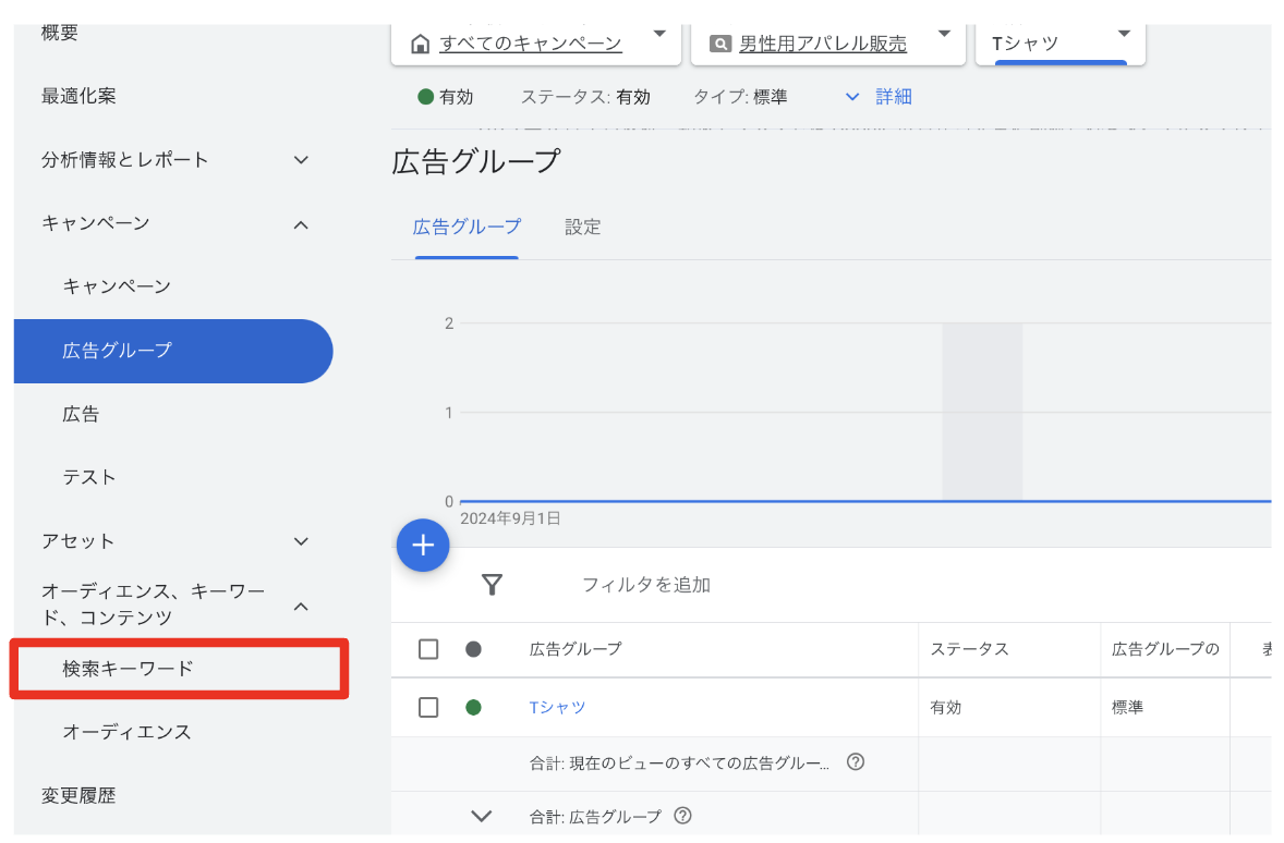 Google広告 部分一致(インテントマッチ)の使い方と効果的な運用方法