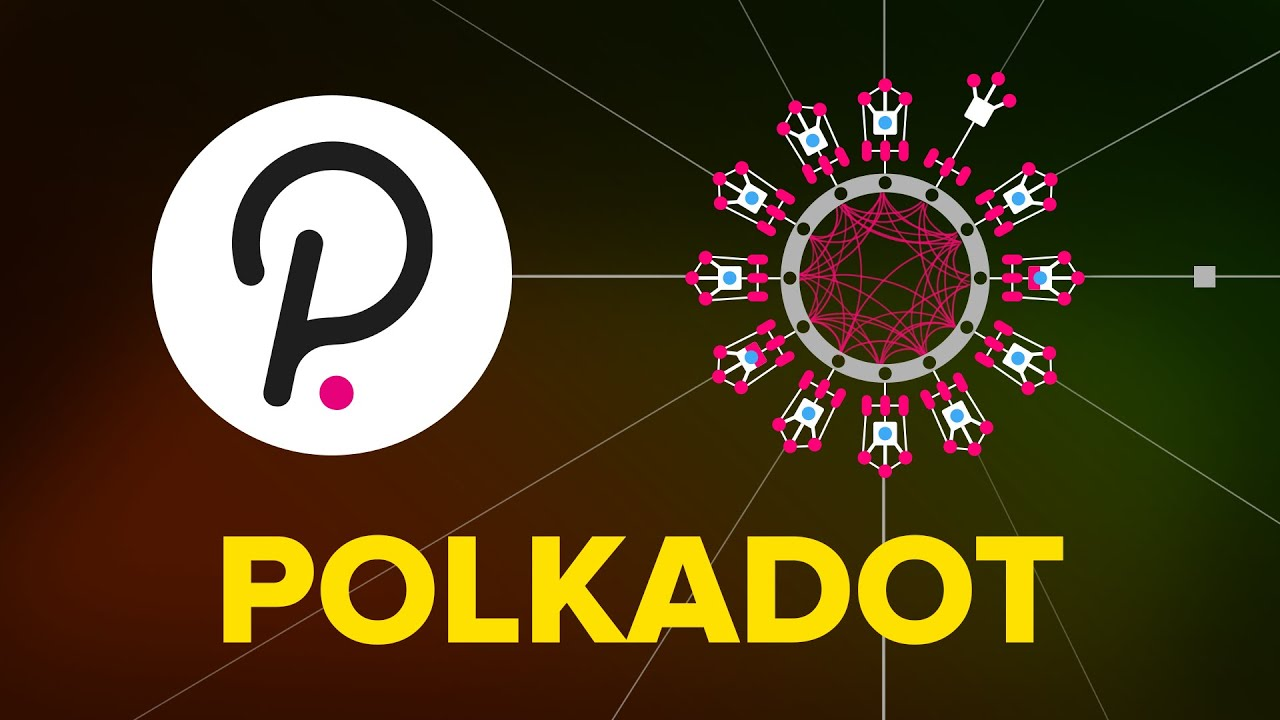 Polkadot