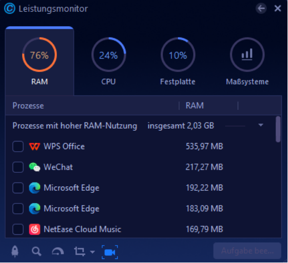 den Status von RAM, CPU, Festplatte sehen