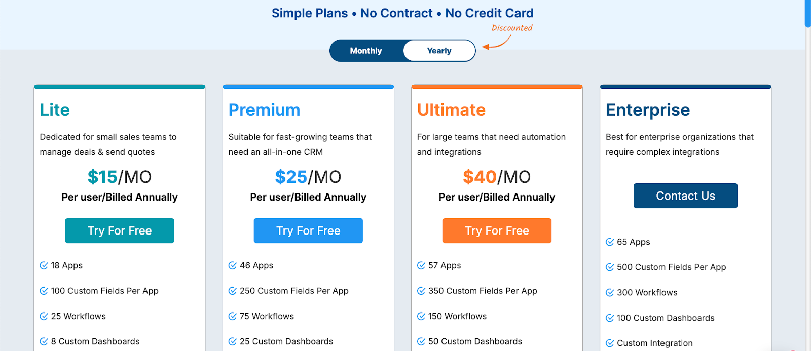 Apptivo CRM pricing plans 